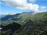 Lago di Fedaia - Col di Bousc